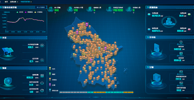 浙江宁波数字化牵引新型电力系统项目